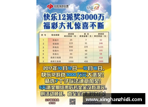 开心彩票雄狮队外援表现抢眼，率队连胜追赶积分榜前列